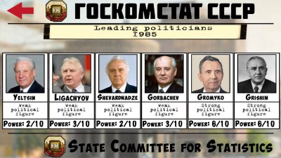 Crisis in the Kremlin 2017: ������ � ������