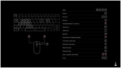 Remothered Tormented Fathers ��������